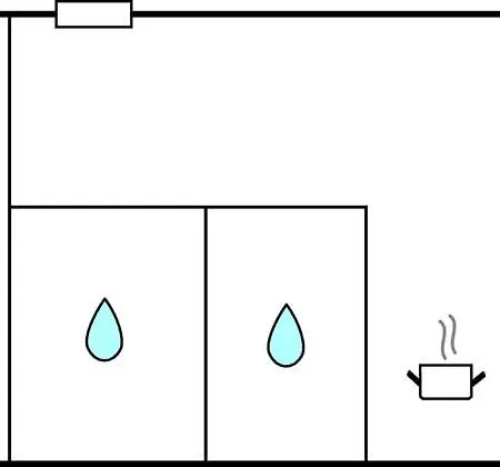 1 Bedroom Awesome In 公寓